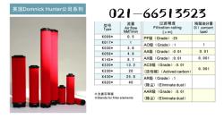 K017AO,K017AA，K017ACS Domnickhunter滤芯