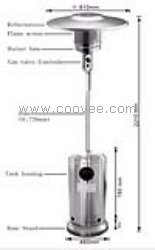 不锈钢燃气取暖器