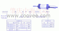 10A-5ST系列伸出行程可调气缸