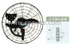 上海德东SF750-4强力工业电风扇