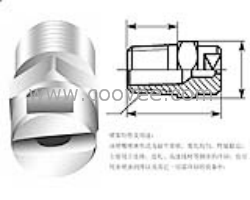 PZB6型扁平型扇形喷嘴