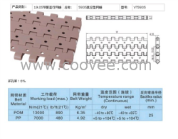 5935开孔型网带