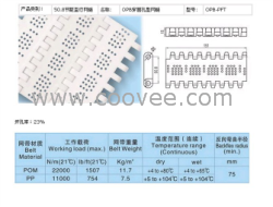 OPB型塑料链网