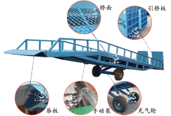 登车桥升降平台-济南申工升降机