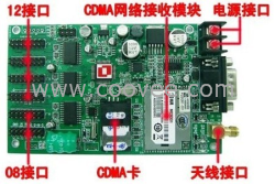 CDMA3G无线LED控制卡