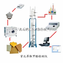 穿孔萃取法甲醛检测仪