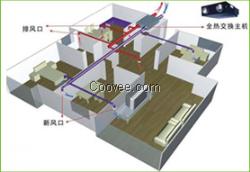 济南中央新风系统