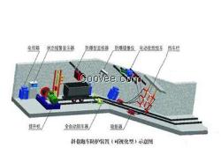 电动型斜巷跑车防护装置