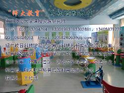 小学校园科技馆方案-科技馆展品