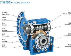 RV蜗轮蜗杆减速机