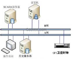 HR-HD200高清固定式审讯主机