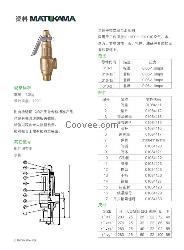 台湾手柄安全阀批发价格 供应厂家