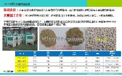 大麦脱皮机 大麦制米前段脱皮饲料替代