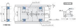 SGY型日本阪上液压专用密封件