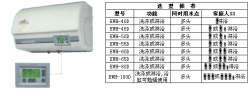 史密斯AES自适应节能系列变容速热型电热水器