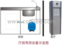 翰林款冰熱廳櫥型反滲透直飲機