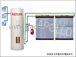 阿波羅陽臺壁掛式太陽能