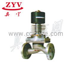 ZCG型高溫電磁閥