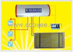 昌盛阳光分体小康式太阳能热水器