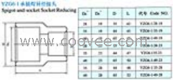 YZG6-1承插焊异径接头