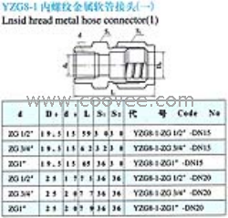 YZG8-1内螺纹金属软管接头(一)