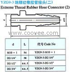 YZG9-3端螺紋橡膠管接頭(二)