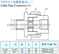 YZG10-3電纜管接頭(一)