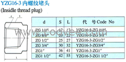 YZG16-3內(nèi)螺紋堵頭