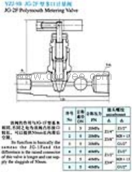 YZJ-9B JG-2F型多口计量阀