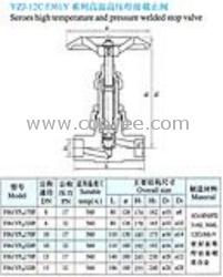 YZJ-12C FJ61Y系列高温高压焊接截止阀