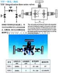 YSF一體化三閥組