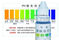 PH測(cè)試劑