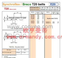 SYCNHROFLEX/BRECOT20同步带