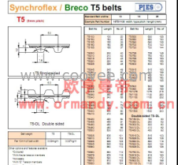 SYCNHROFLEX/BRECOT5齒形皮帶