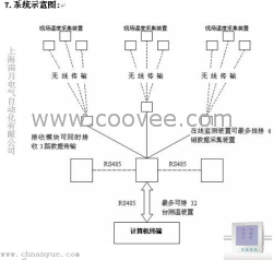 上海高中低压开关柜无线测温 上海南月电气