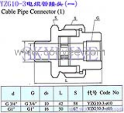 YZG10-3電纜管接頭（一）