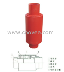 直埋内压波纹补偿器