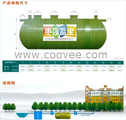 圆筒形玻璃钢化粪池
