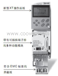 倫茨SMV IP65變頻器