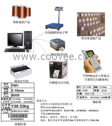 自動稱重條碼倉儲管理系統(tǒng)