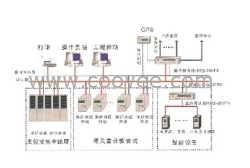 南瑞微机保护RGS9000TX-2规约转换装置