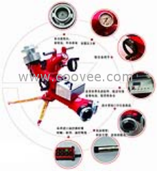 移動式電動遙控消防炮