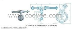 KD7T42/3P型快关蝶阀