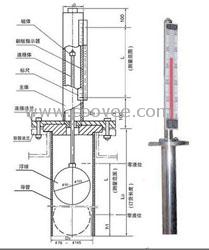 顶装式磁翻板液位计（地下槽）