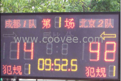 籃球電子記分牌