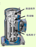 愛克泳池三集一體除濕熱泵