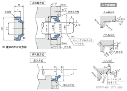 日本sakagami阪上SDB防塵圈和PCS防塵密封件