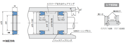 日本阪上SKY型密封圈