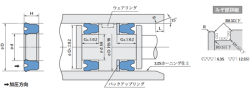 日本sakagami阪上KY系列密封圈