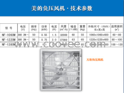 昆山美的负压风机